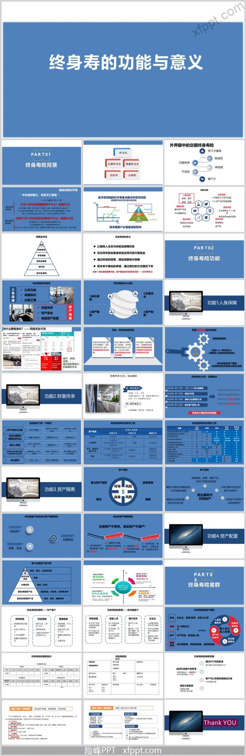 终身寿险背景四种功能与意义终身寿险客群41页