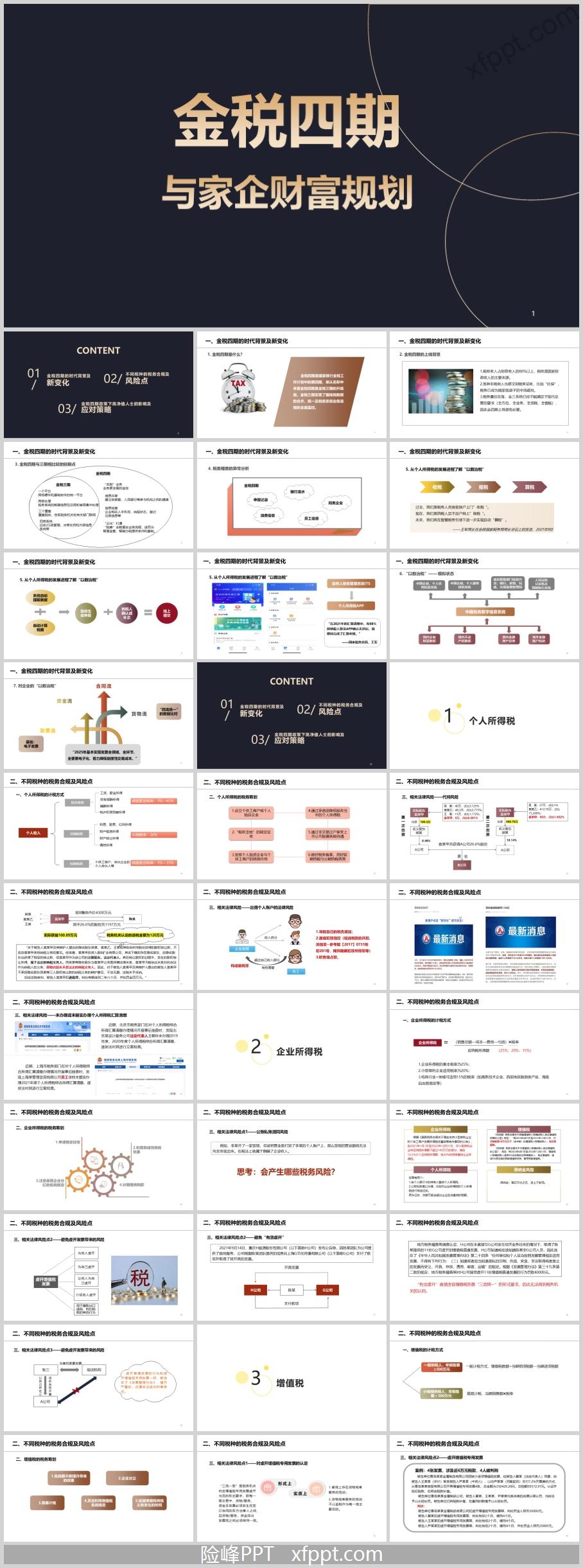 金税四期与家企财富规划策略58页