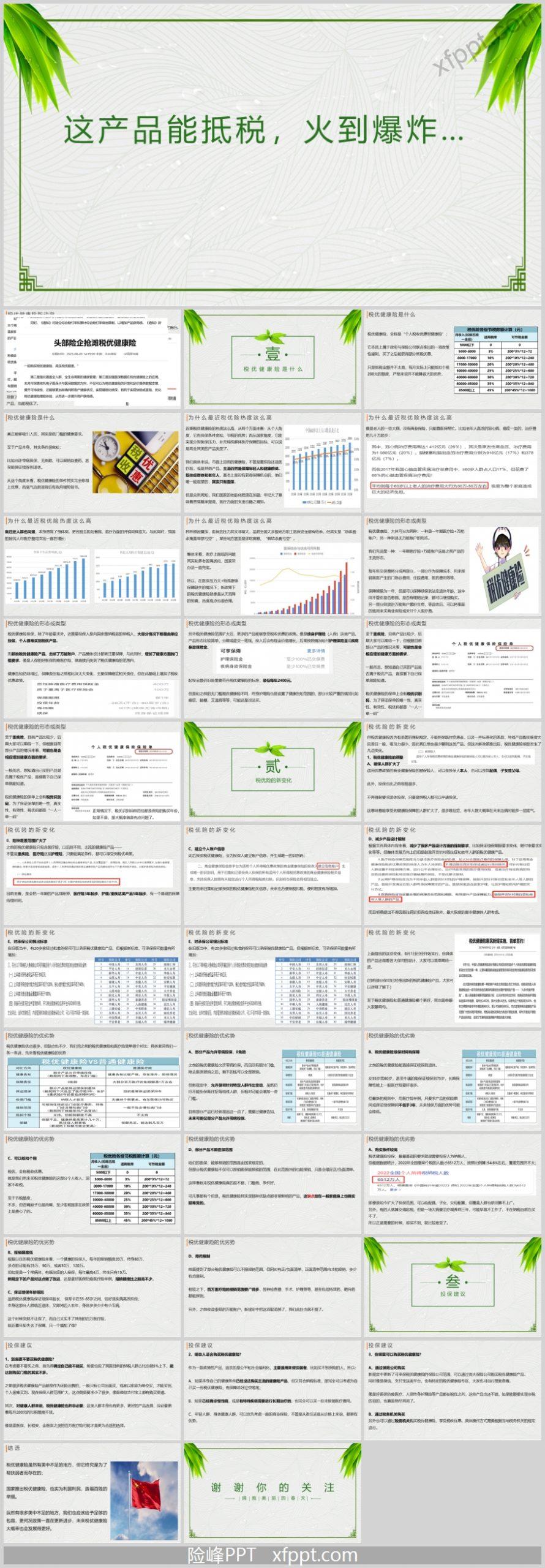 2023税优健康险形态和投保建议37页