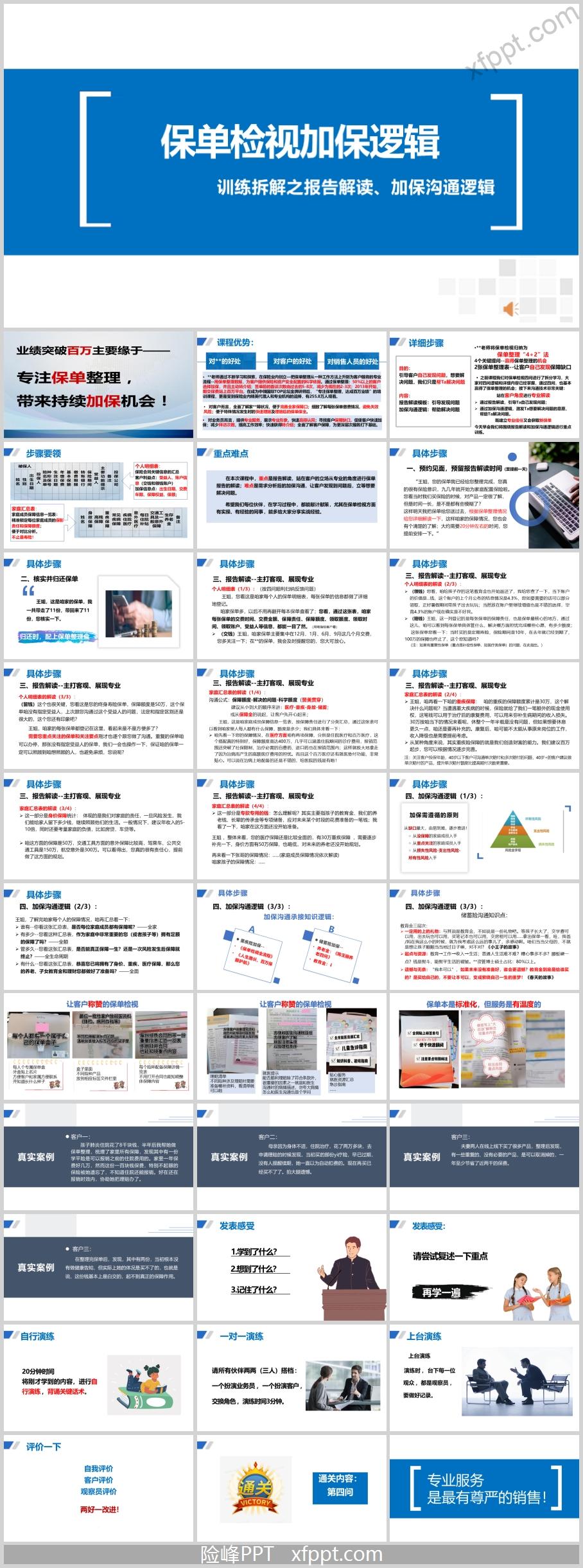 保单检视加保逻辑训练拆解35页