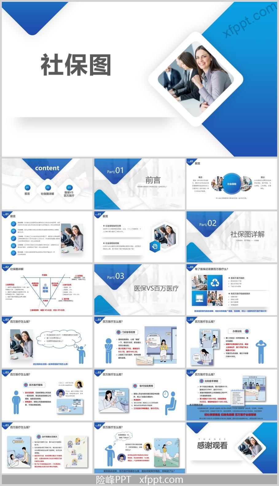 画图讲保险专题社保图详解医保VS百万医疗20页