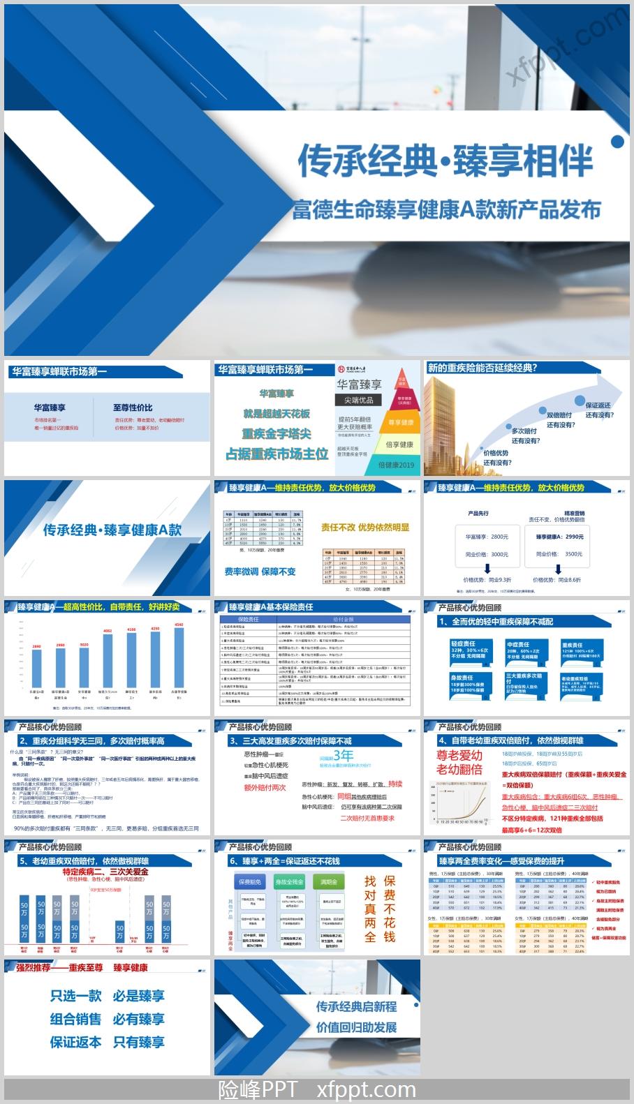 富德生命臻享健康A款新产品优势解析19页