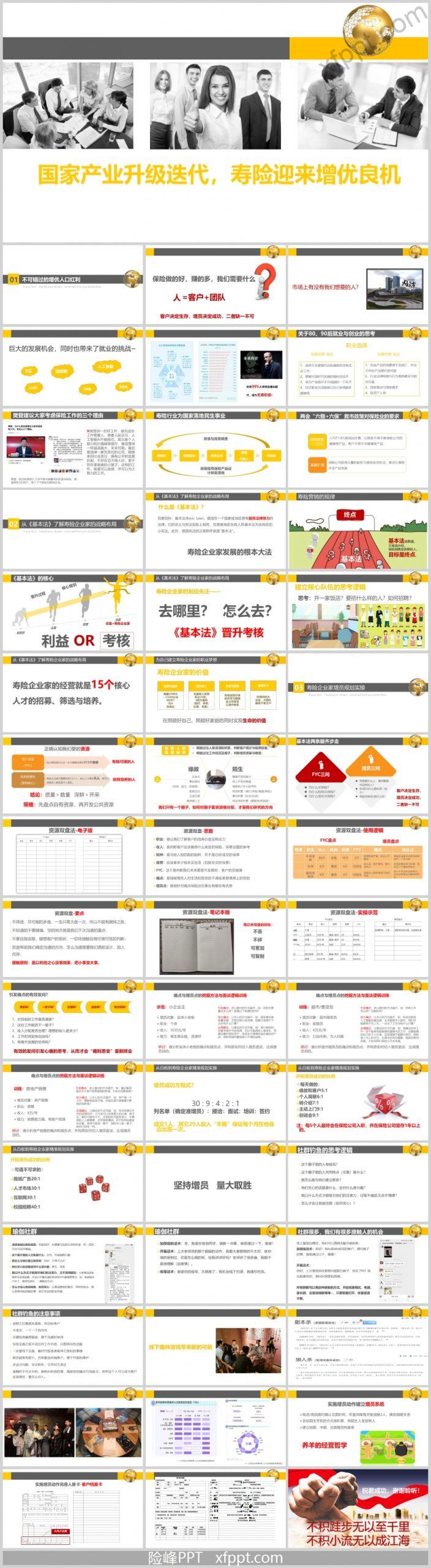 痛点挖掘与面谈逻辑训练50页