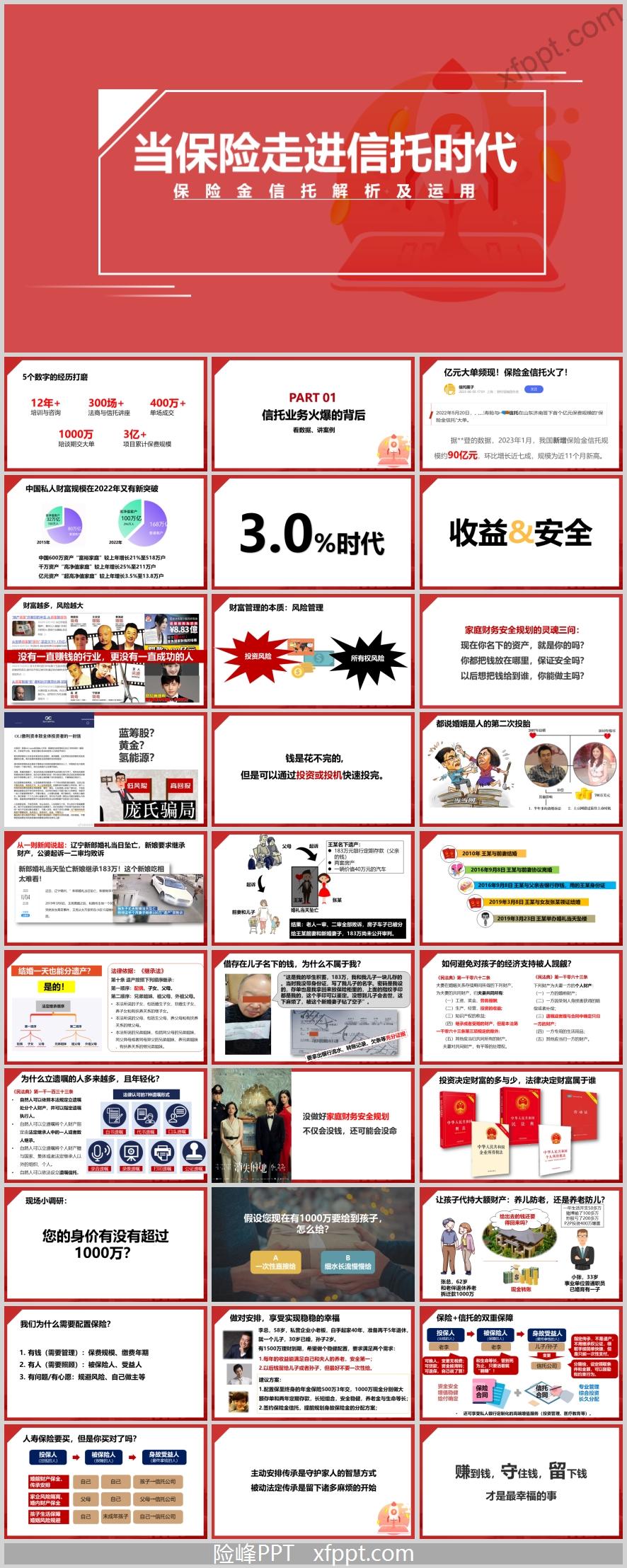 当保险走进信托时代信托业务火爆的背后32页