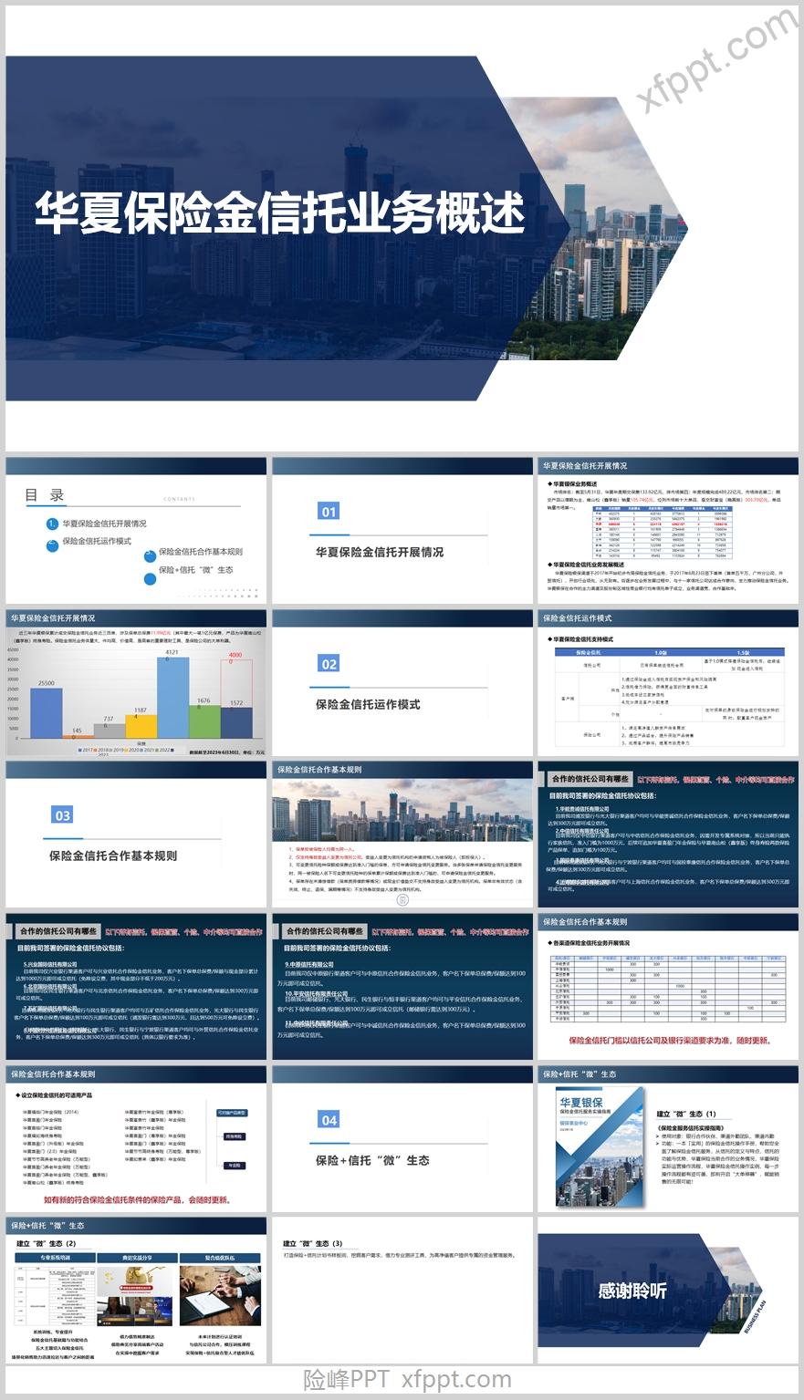 华夏保险金信托业务微生态20页