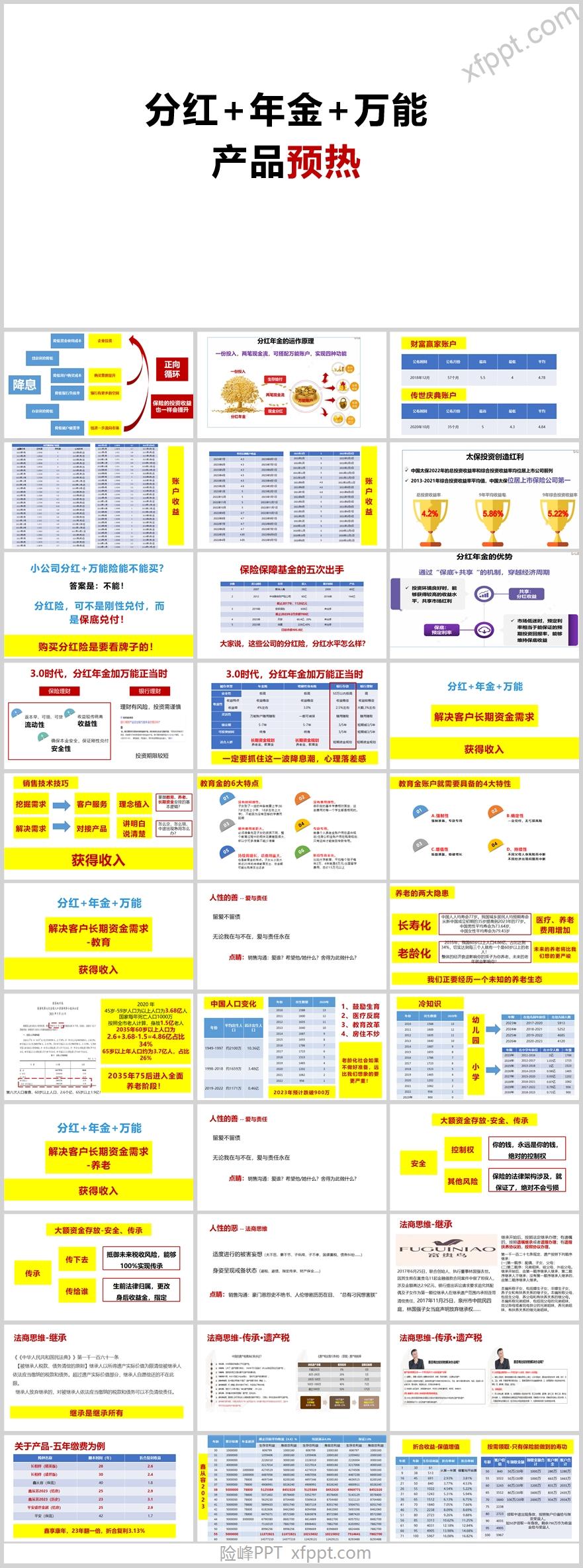 太保人寿分红＋年金＋万能产品的运作原理43页