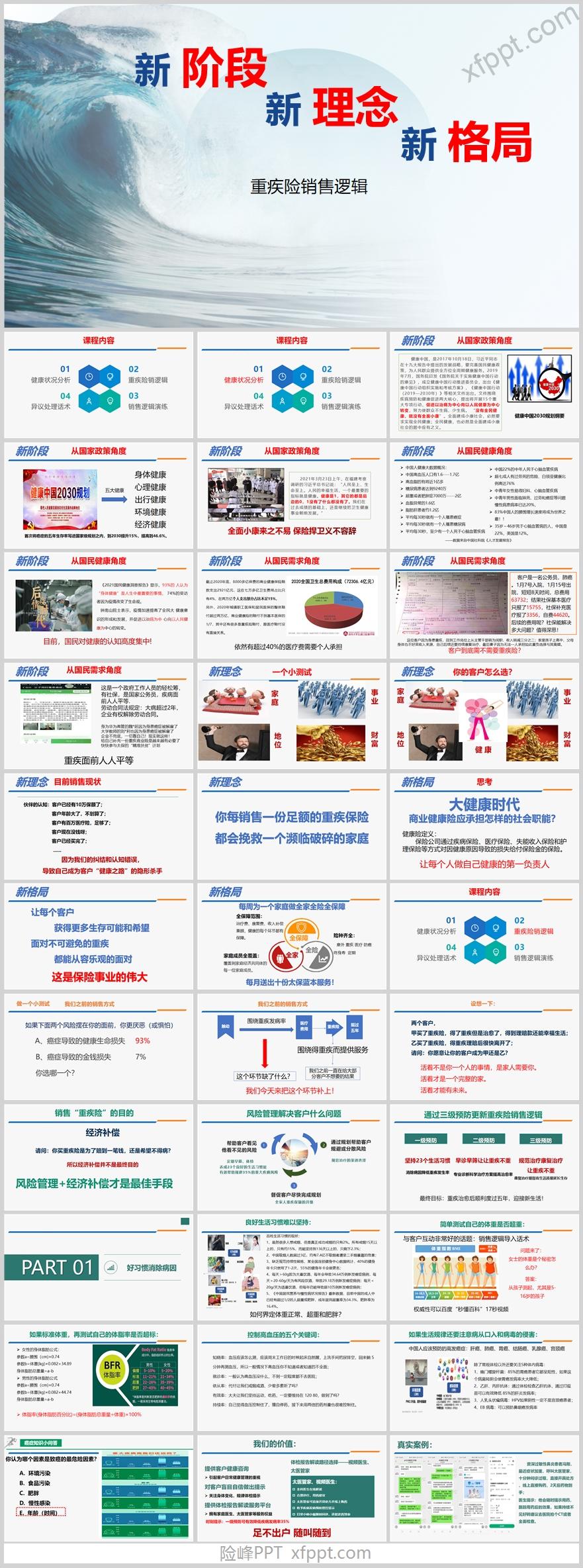 重疾险销售逻辑演练69页