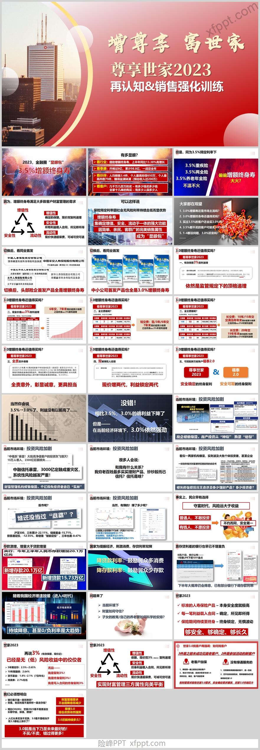 泰康尊享世家2023再认知销售强化训练36页