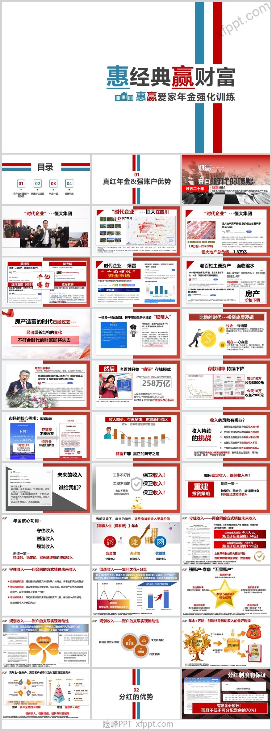 泰康惠赢爱家产品计划销售训练92页