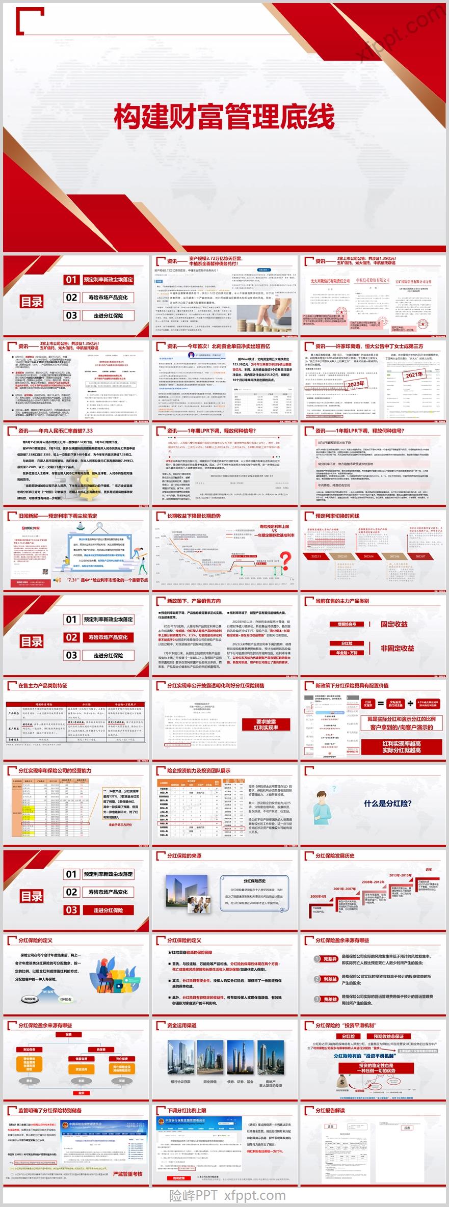 寿险市场产品变化走进分红保险43页