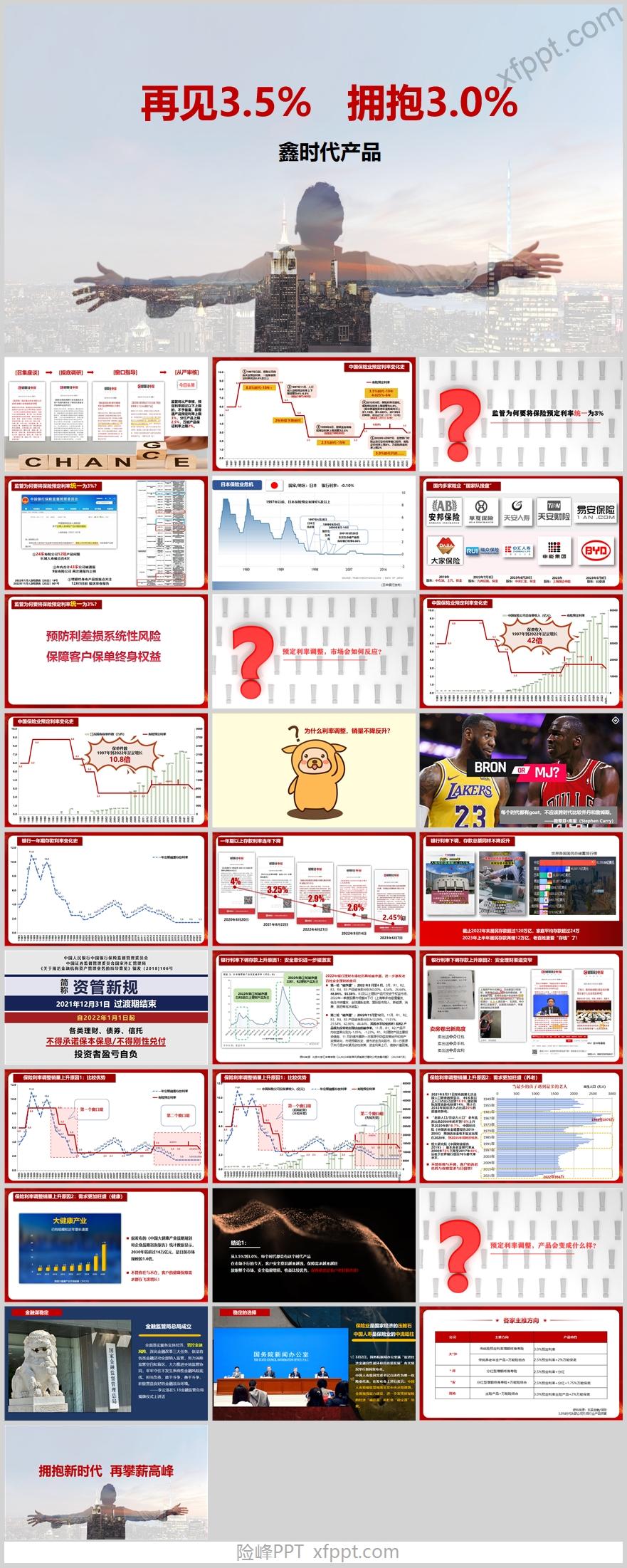 2023保险理财专题再见3.5 拥抱3.0理念篇30页