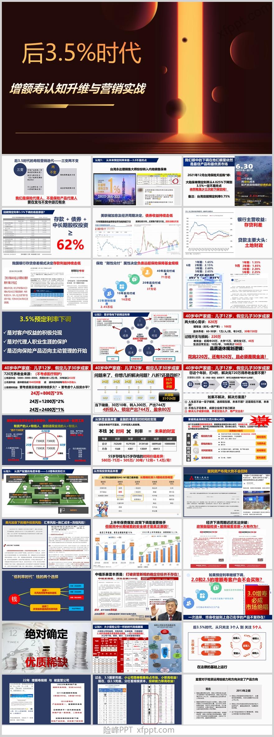 后3.5时代增额寿认知升维与营销实战46页