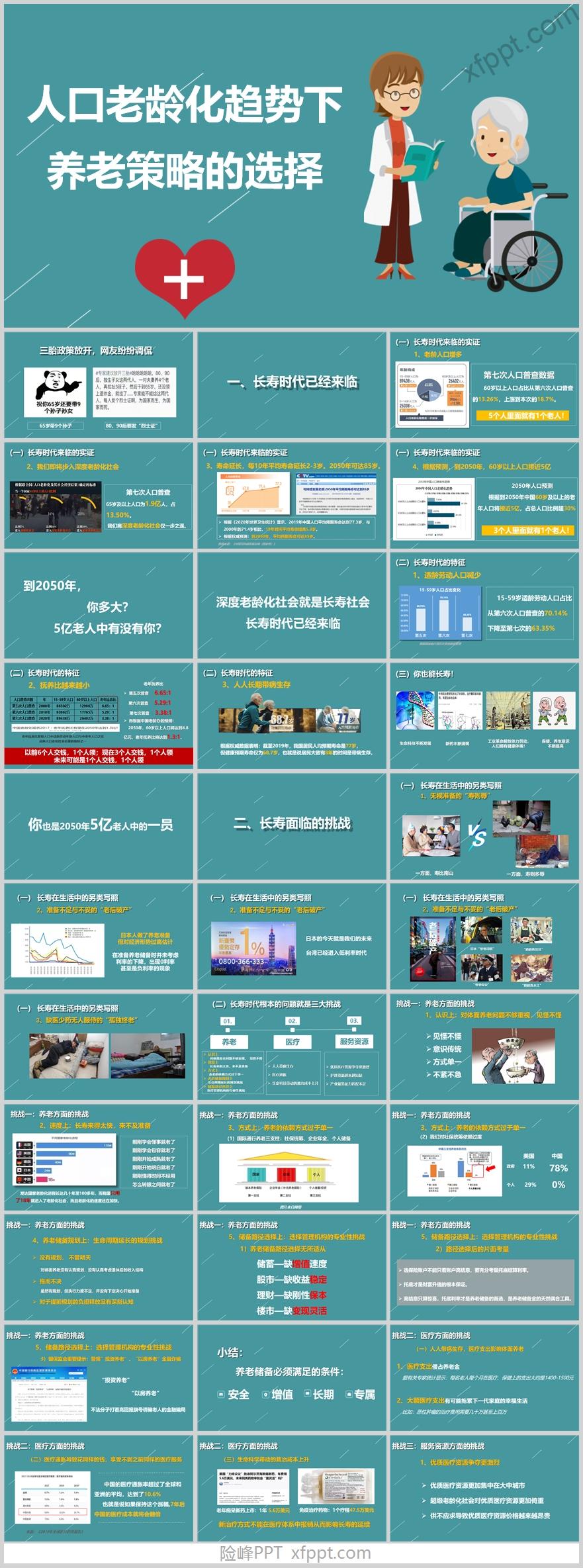 人口老龄化趋势下养老策略的选择51页