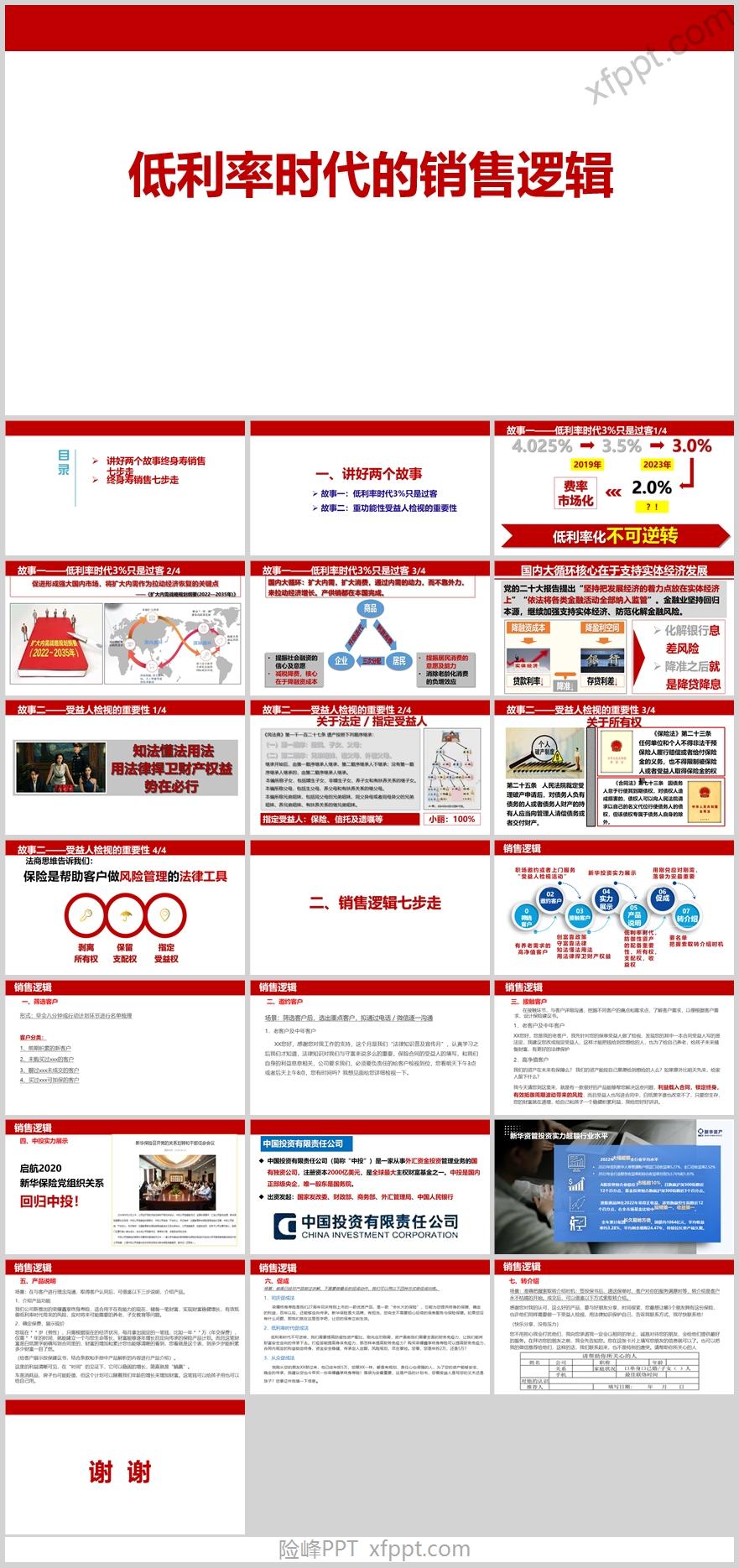 3.0时代讲好两个故事终身寿销售七步走24页