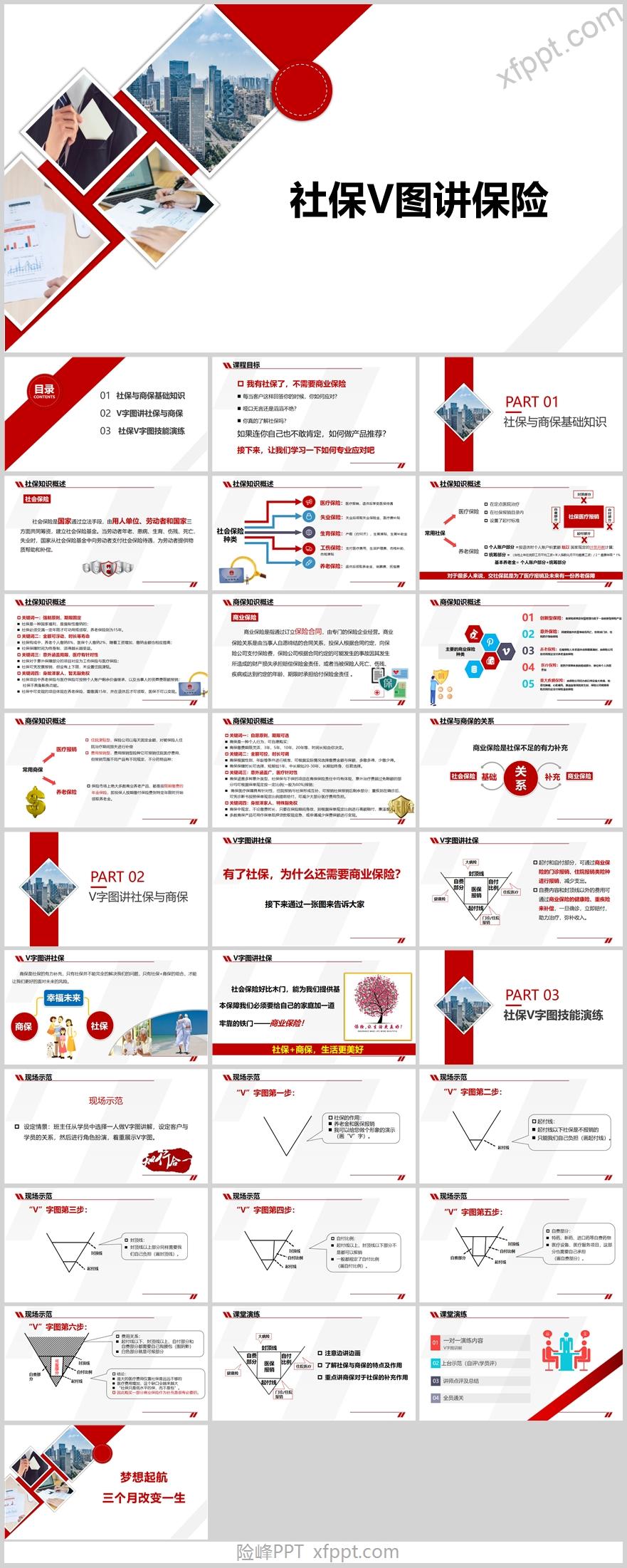 V字图讲社保与商保30页