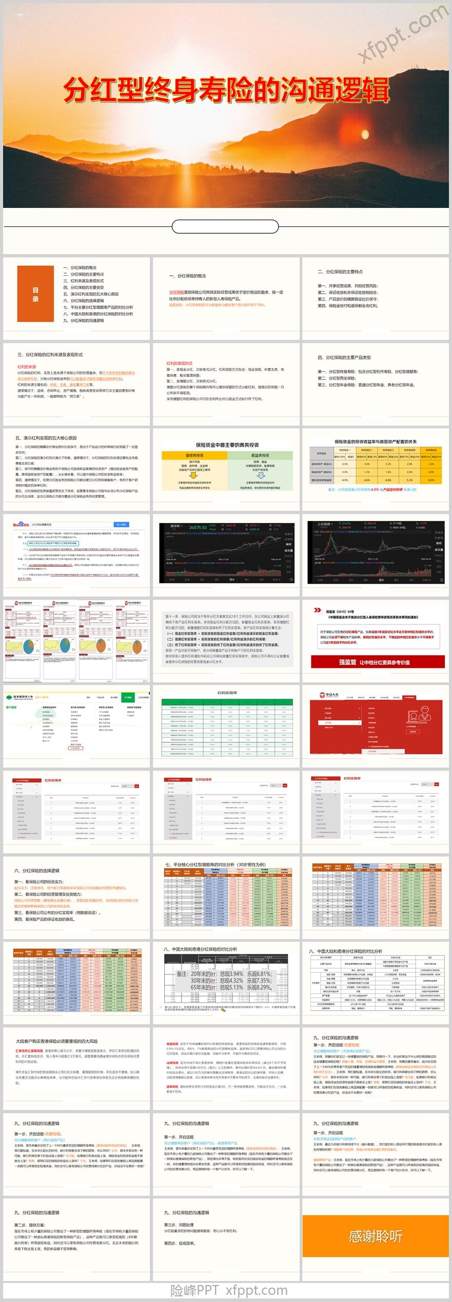 分红险五大核心逻辑对比分析38页