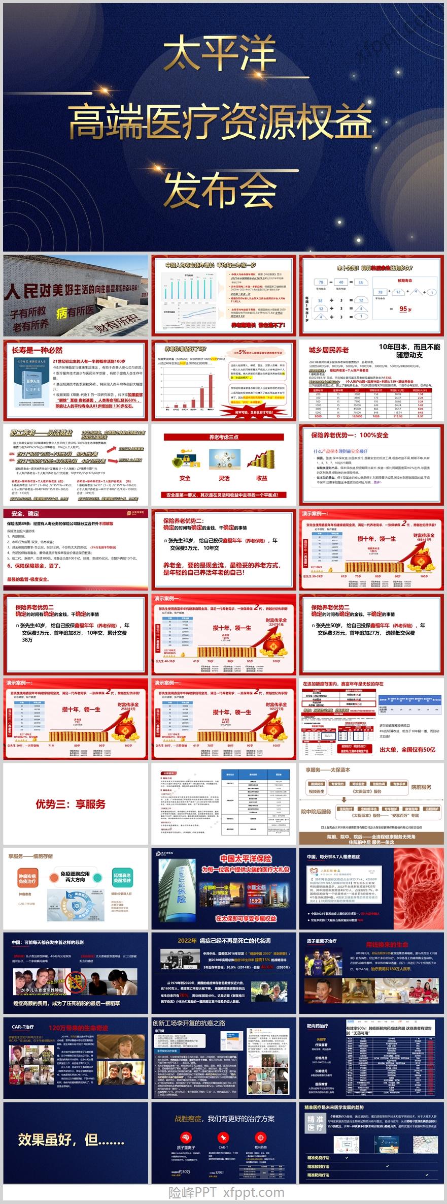 太平洋高端医疗资源权益发布会45页