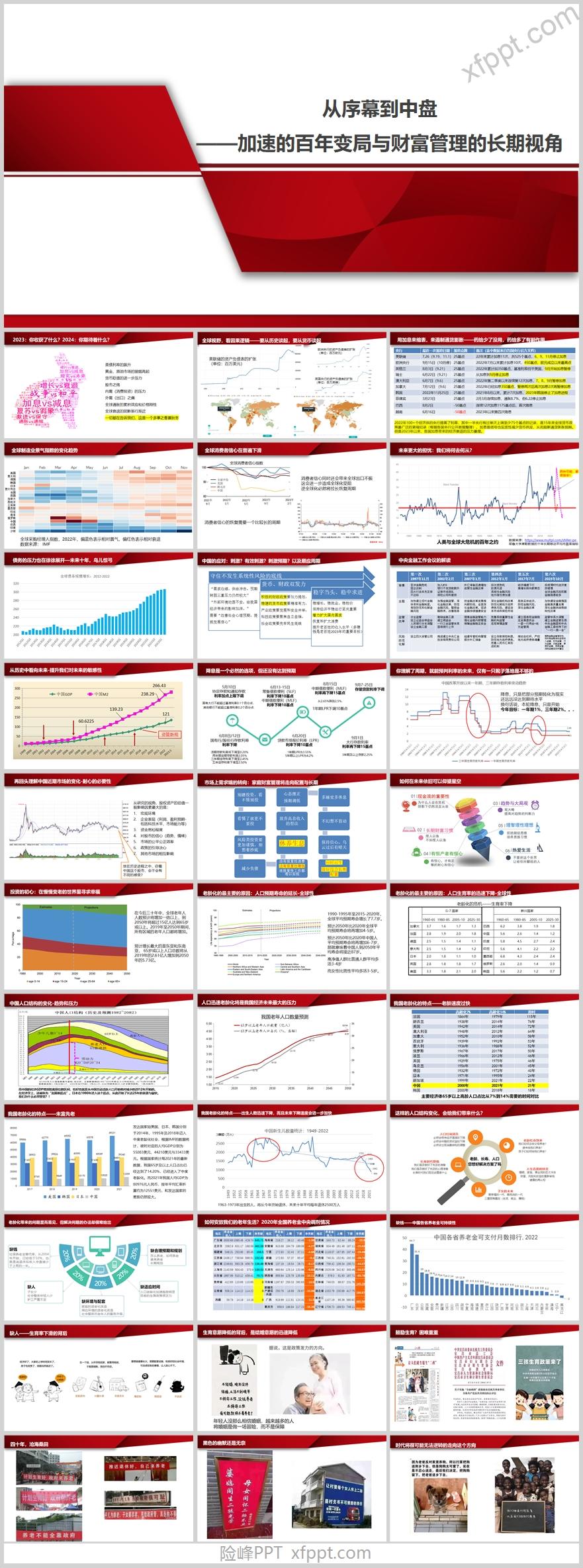 加速的百年变局与财富管理的长期视角分析41页