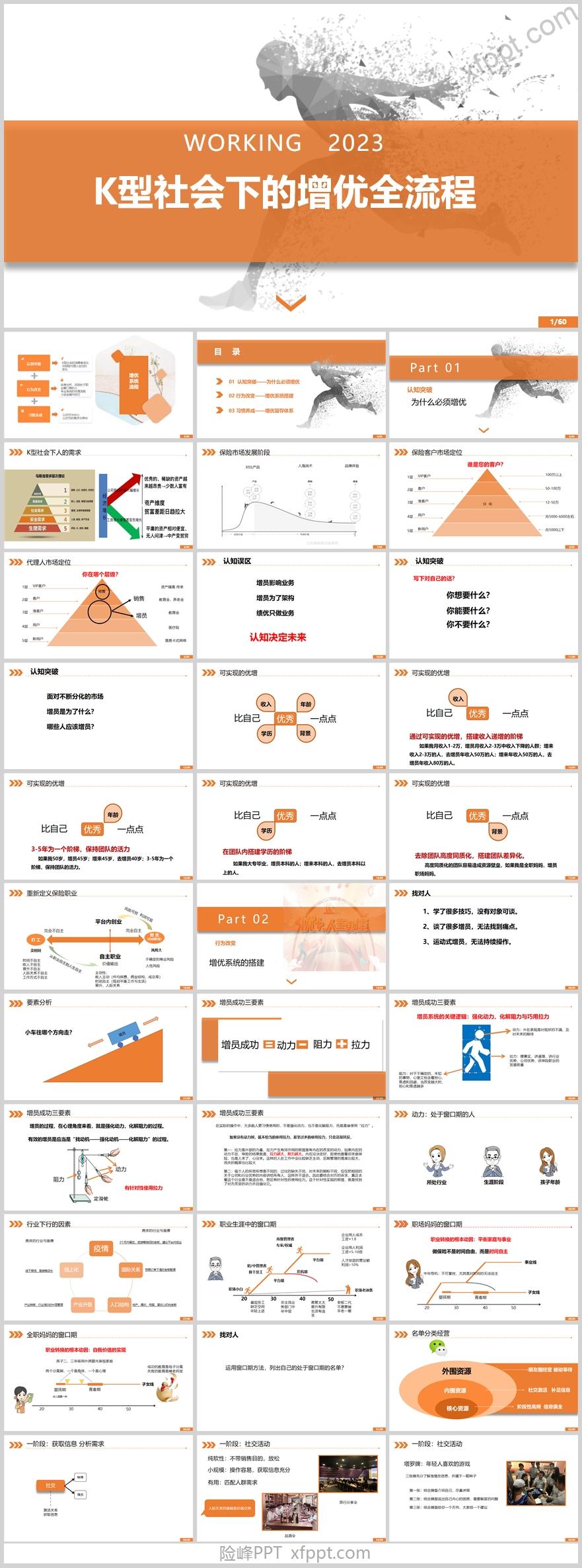 增优留存全流程体系60页