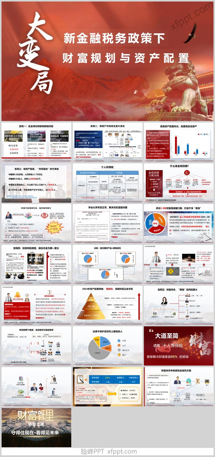 新金融税务政策下财富规划与资产配置23页