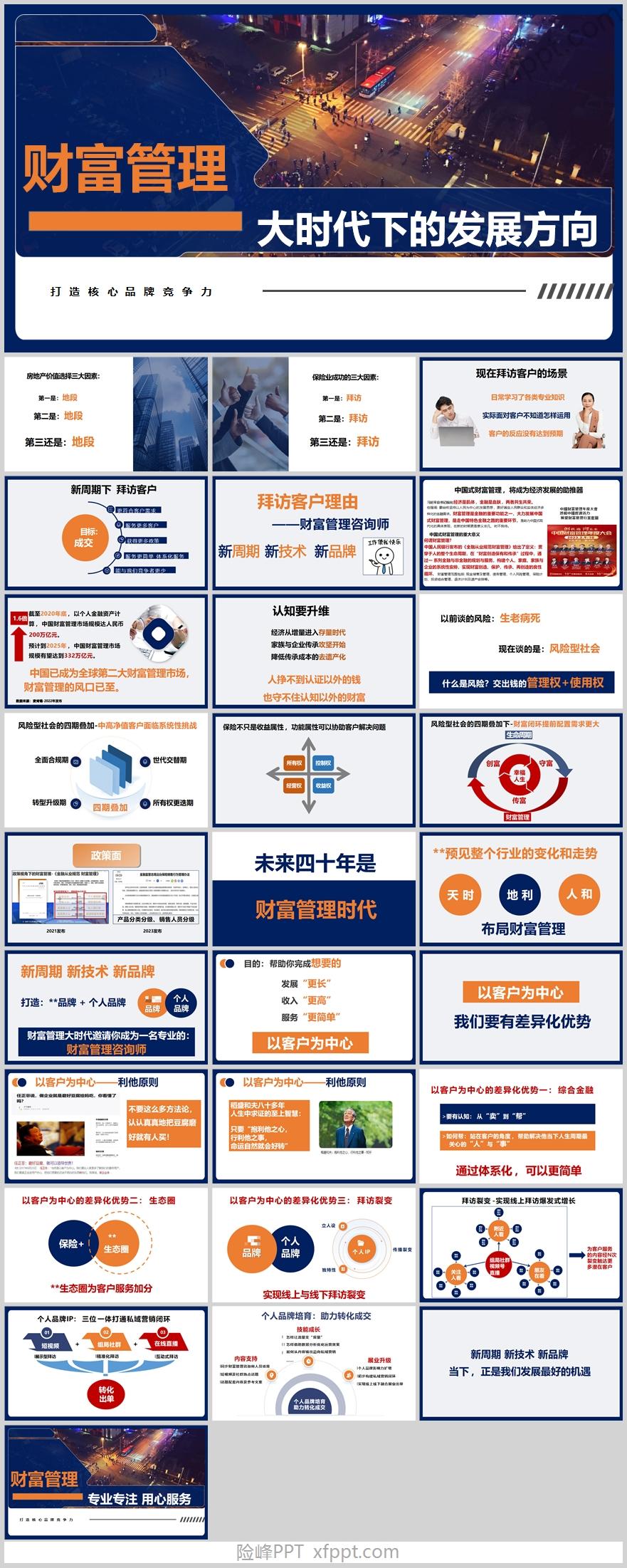 财富管理打造核心品牌竞争力30页