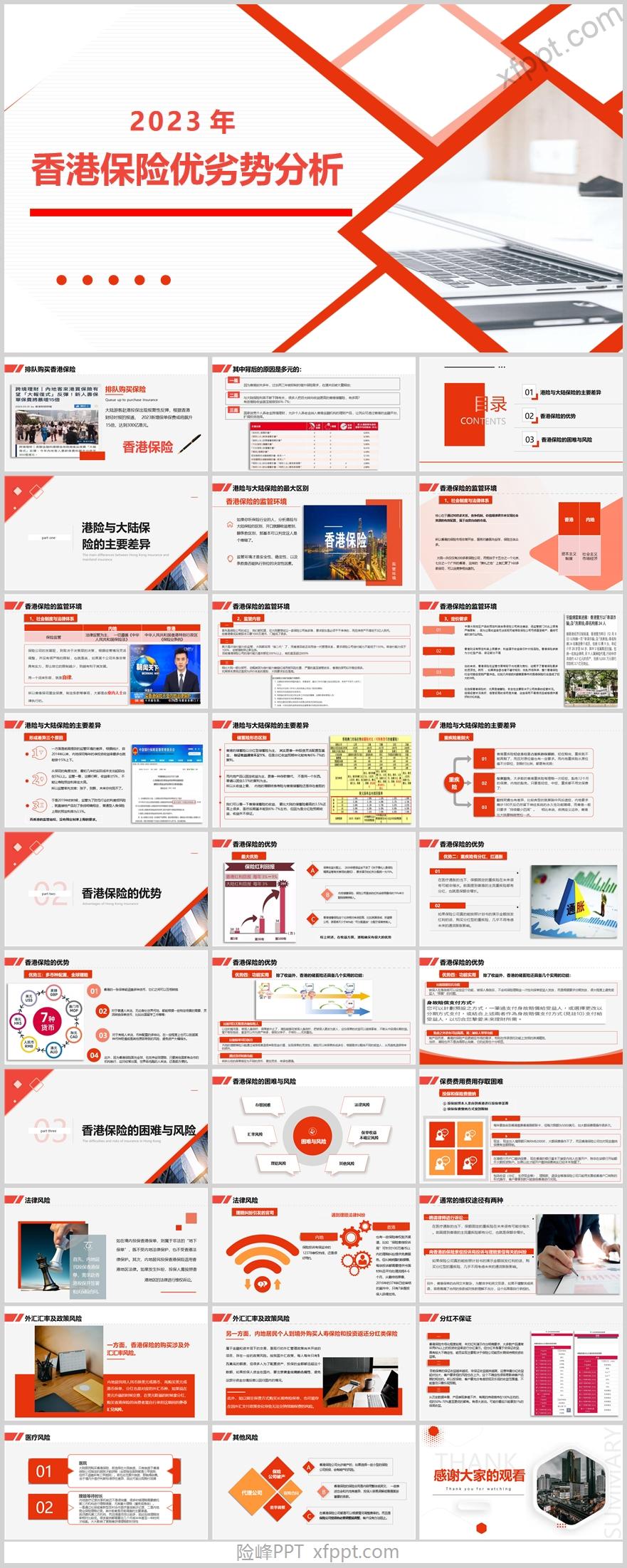 香港保险优劣势分析32页