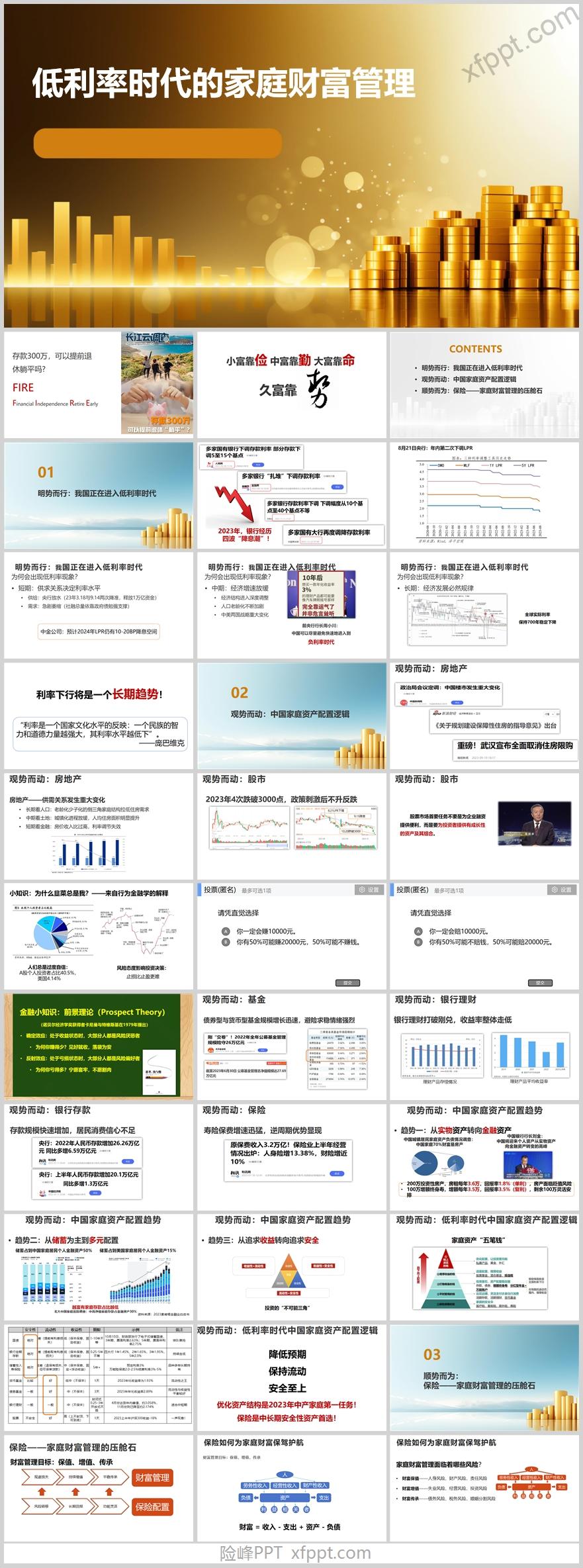 低利率时代的家庭财富管理54页