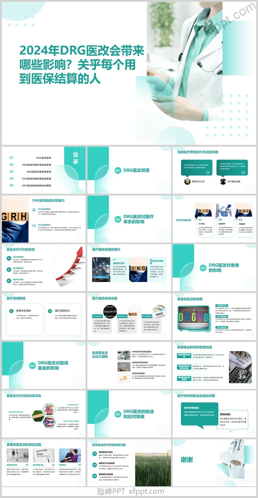 2024年DRG医改对患者医保基金的影响23页