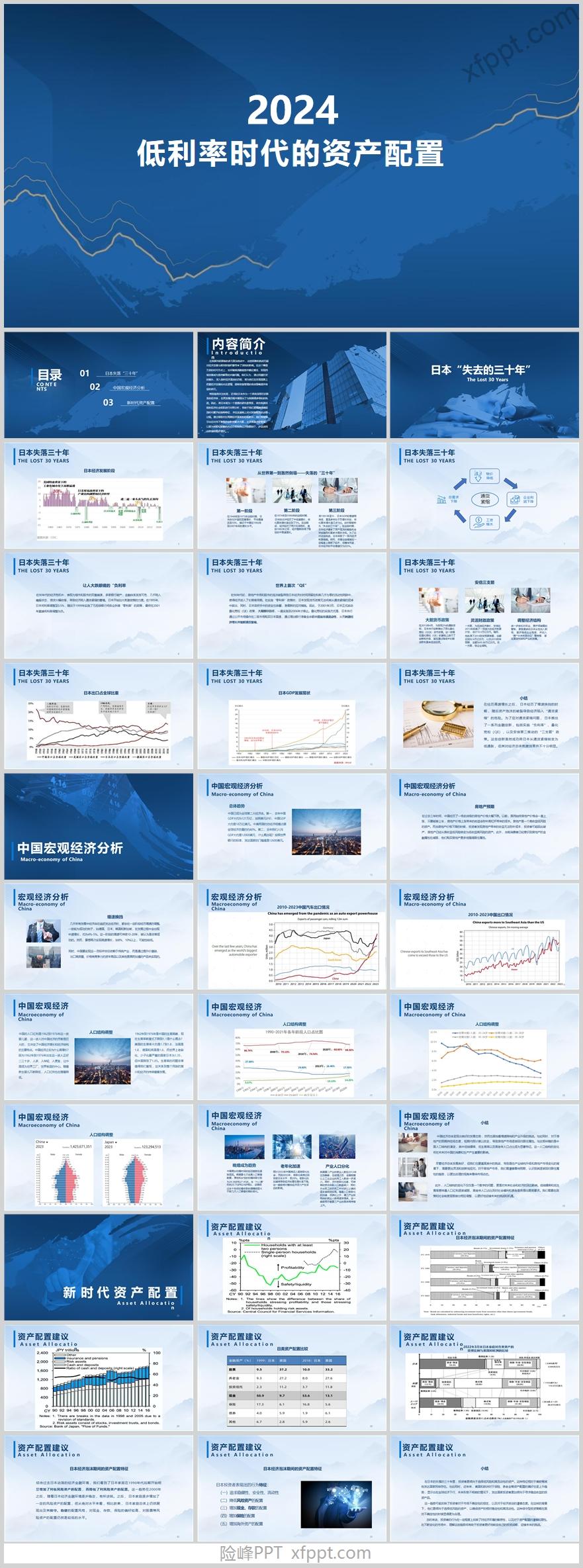 2024低利率时代的资产配置35页