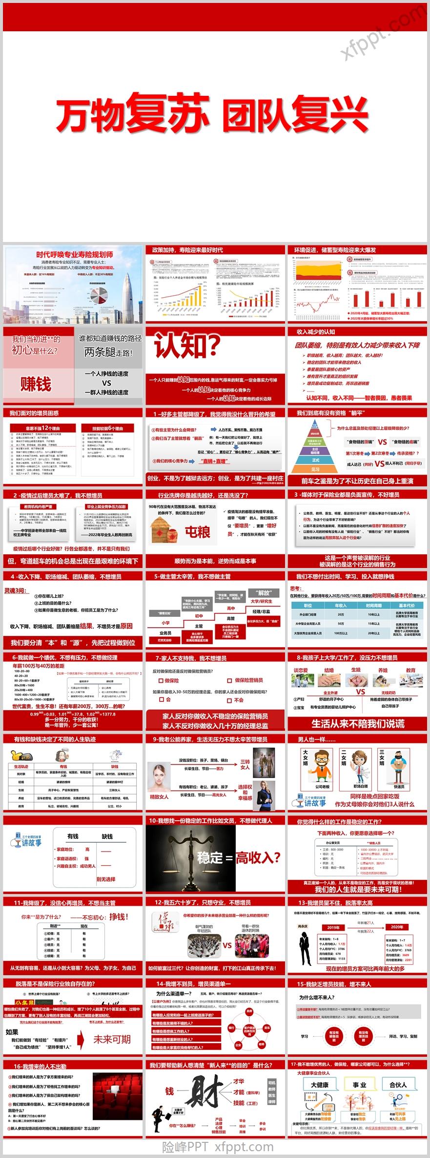 2024人力发展18个增员拒绝应对话术37页