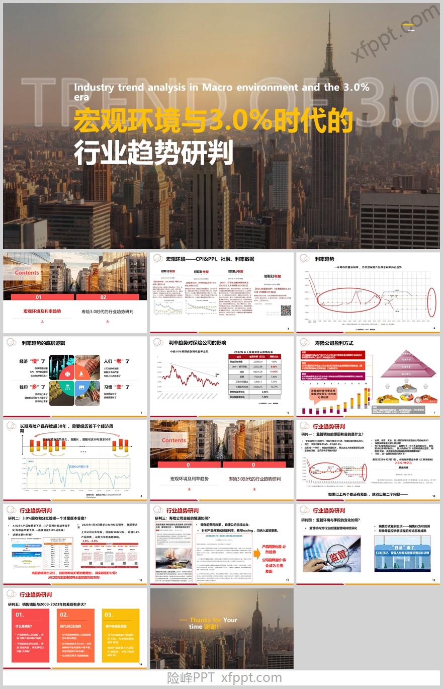 寿险3.0时代的行业趋势研判16页