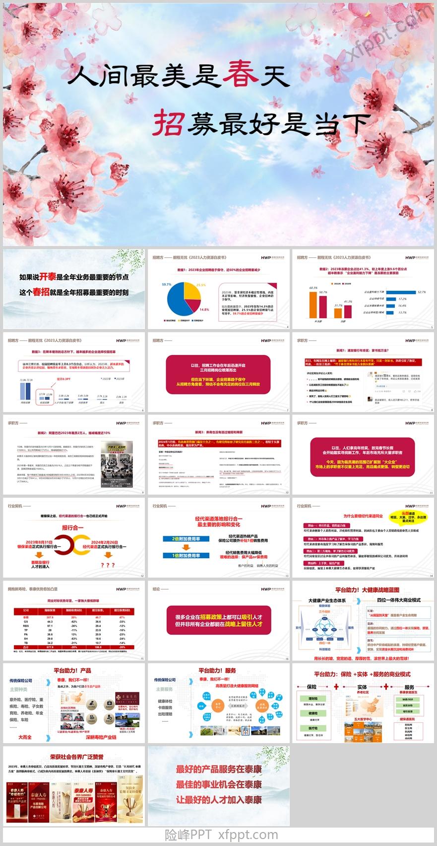 创说会求职行业契机泰康版22页