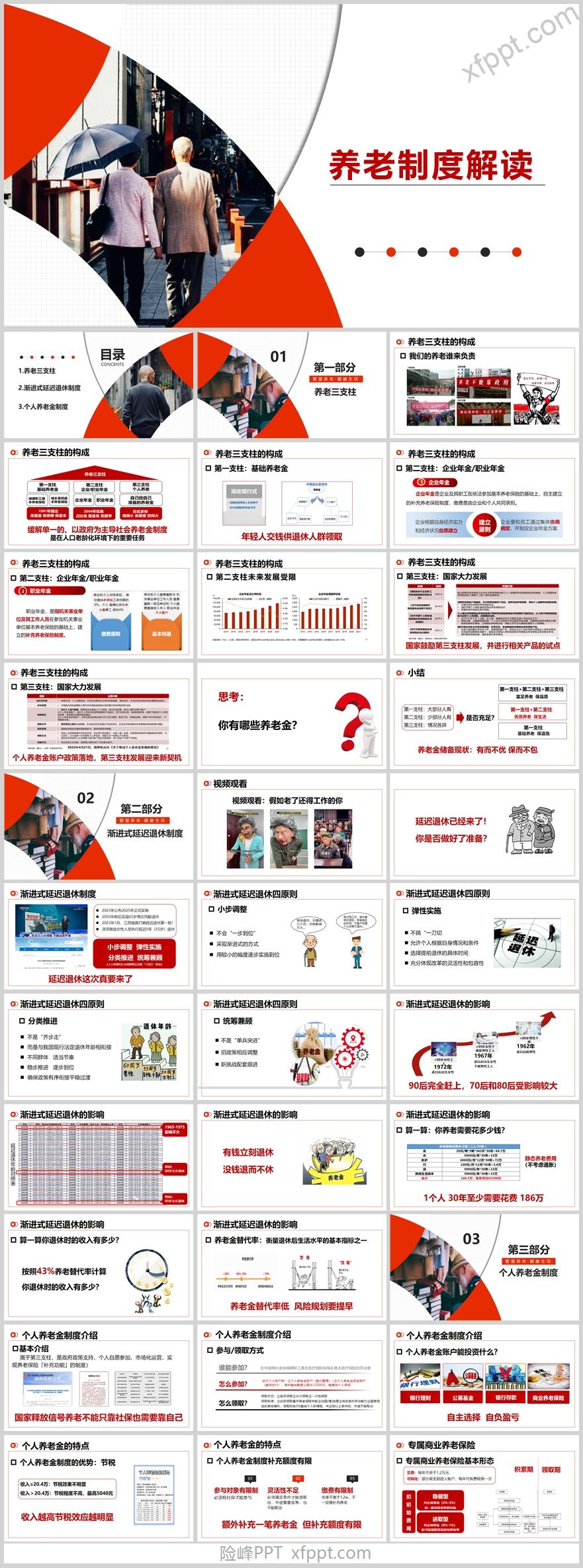 个人养老金制度解析40页