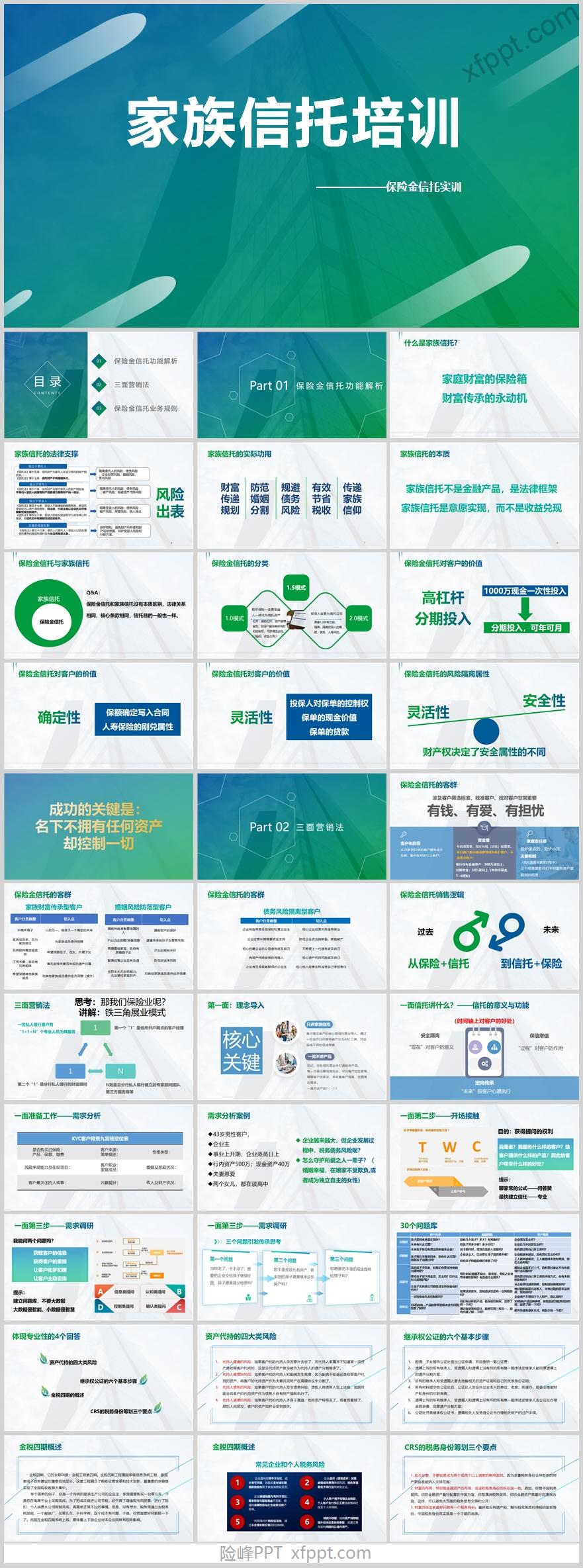 保险金信托功能解析56页