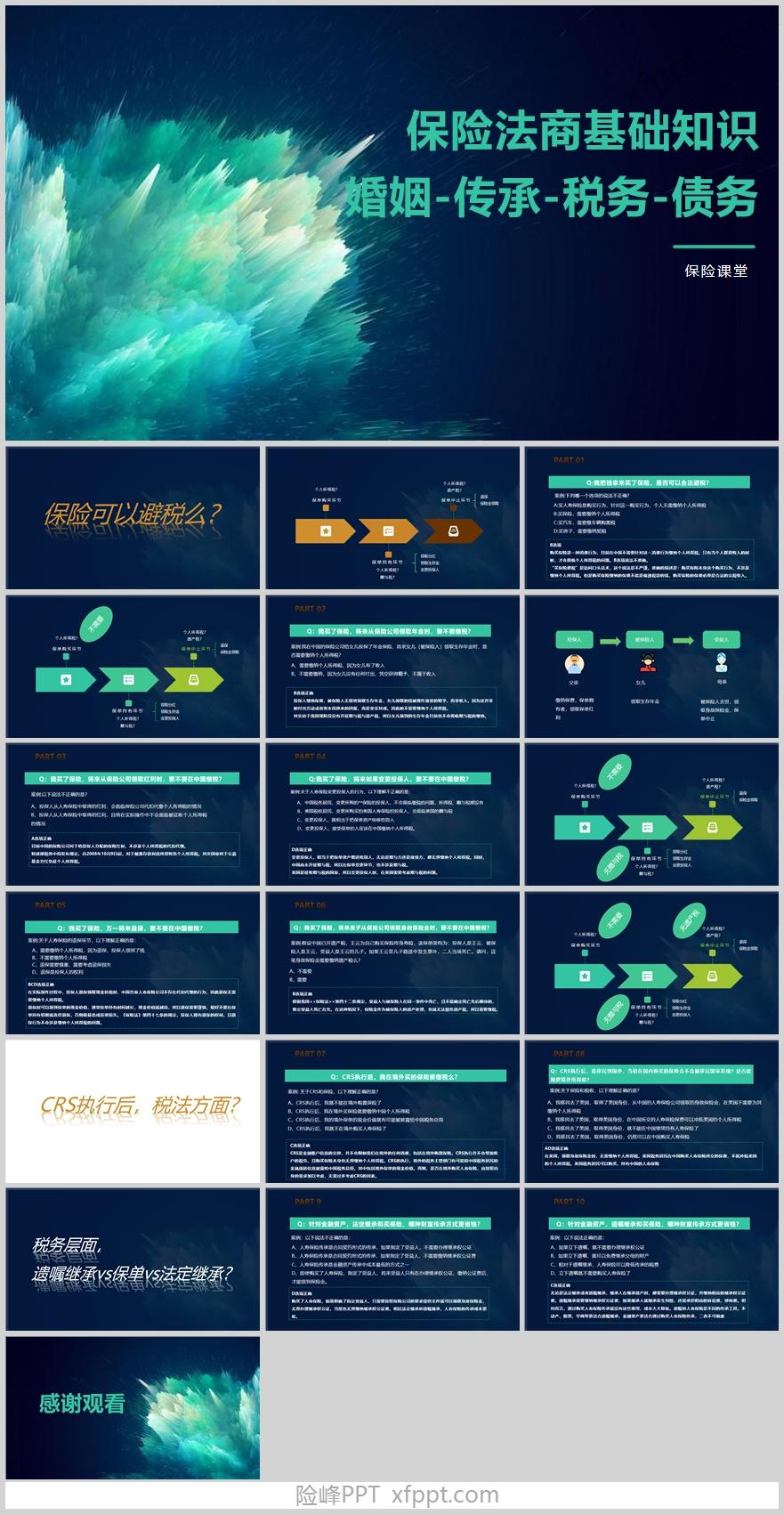 保险法商基础知识婚姻传承税务债务21页