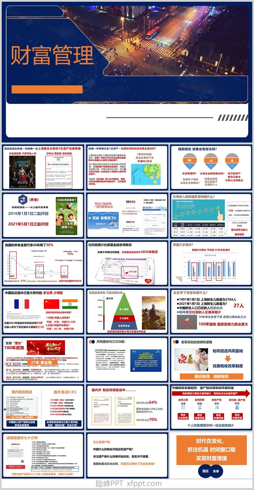 三胎政策延迟退休财富管理理念篇23页