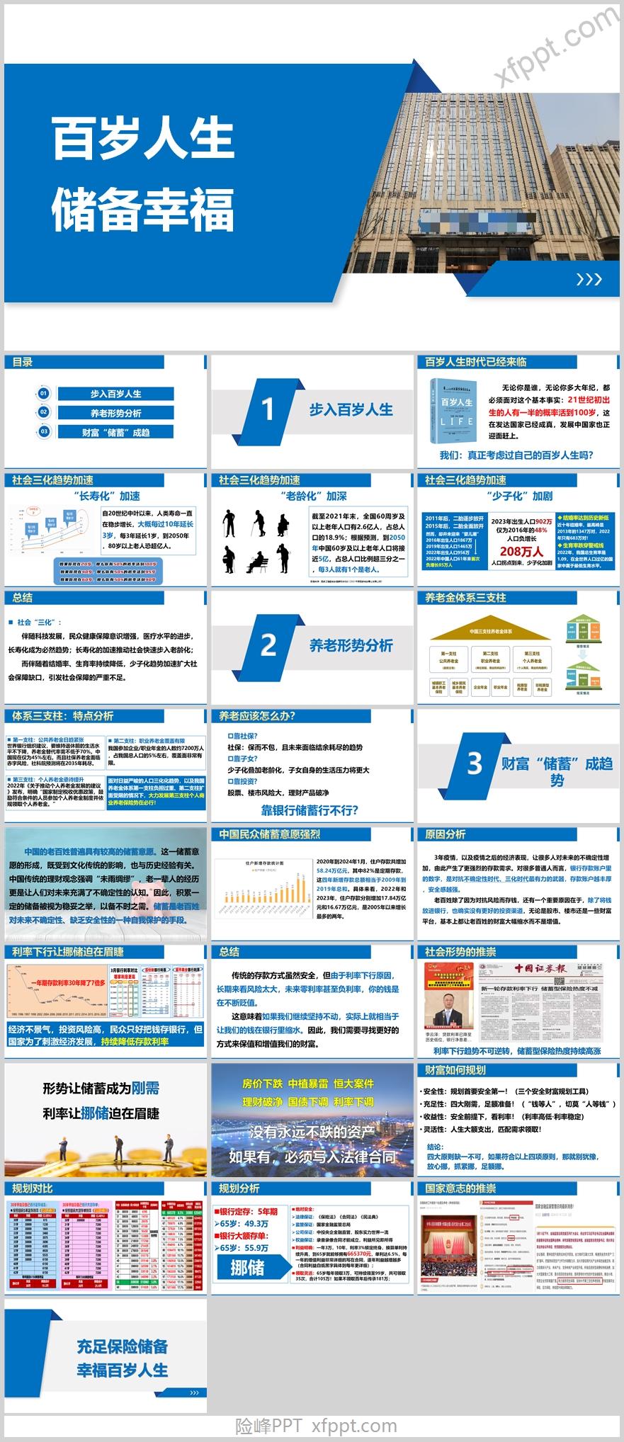 财富如何规划27页