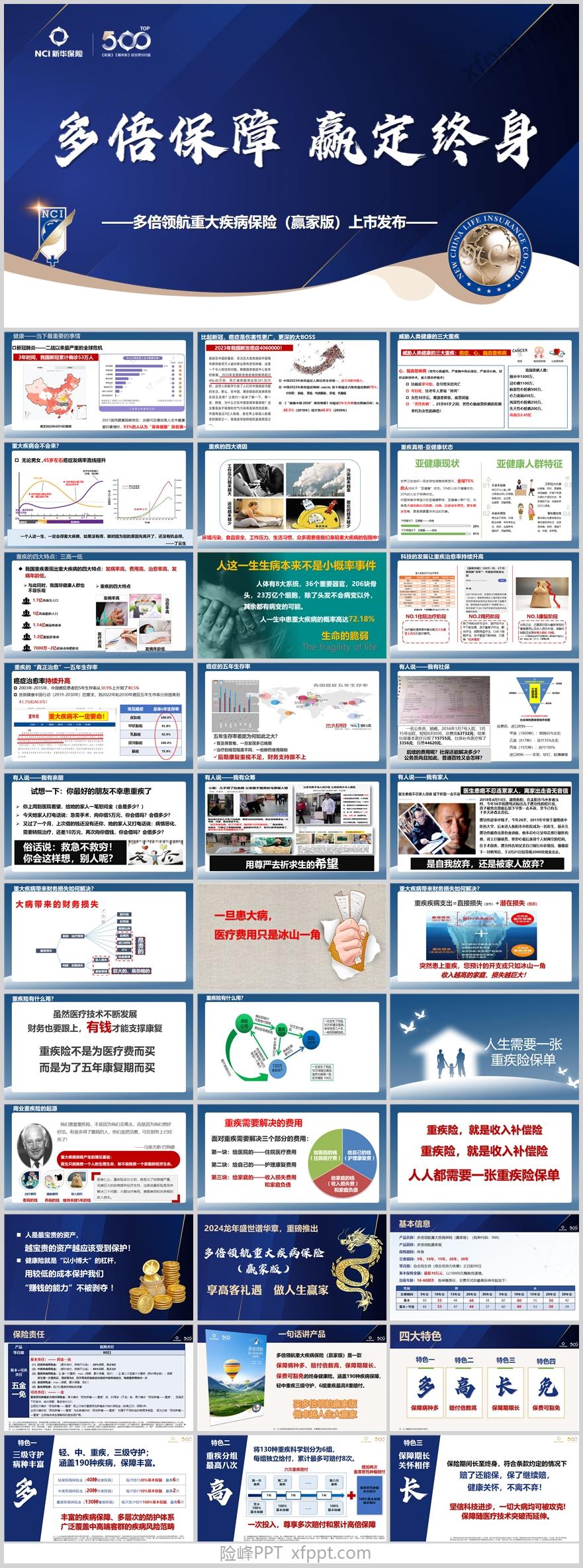 新华人寿多倍领航重大疾病保险赢家版39页