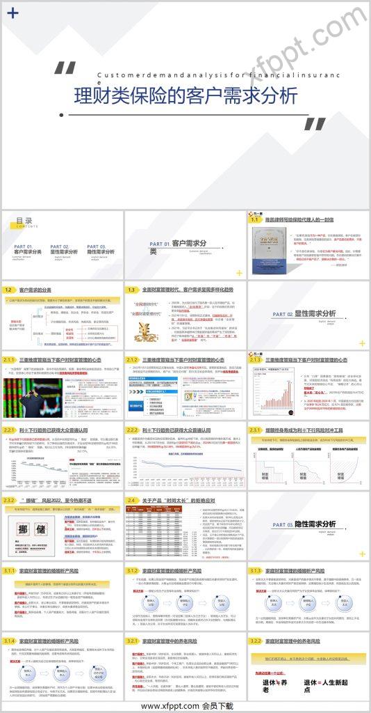理财类保险的客户需求分类显性隐性需求分析50页