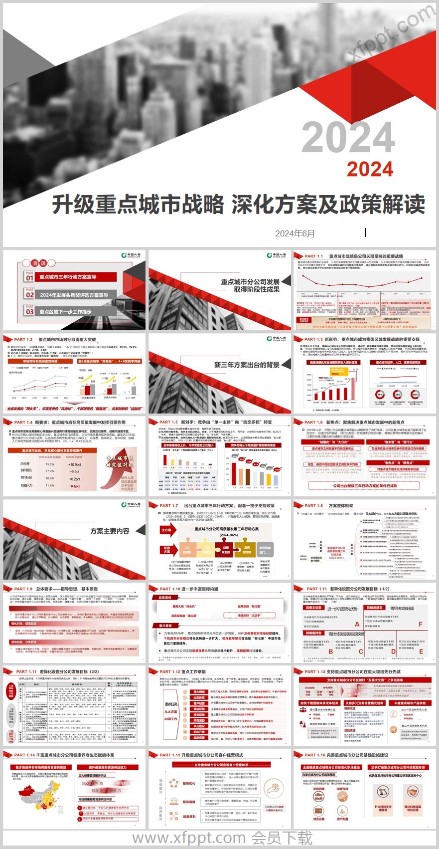 国寿升级重点城市战略 深化方案及政策解读51页