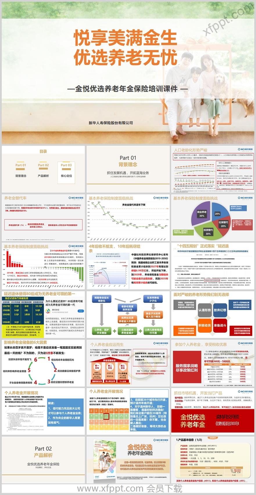 新华金悦优选养老年金保险(个养）57页