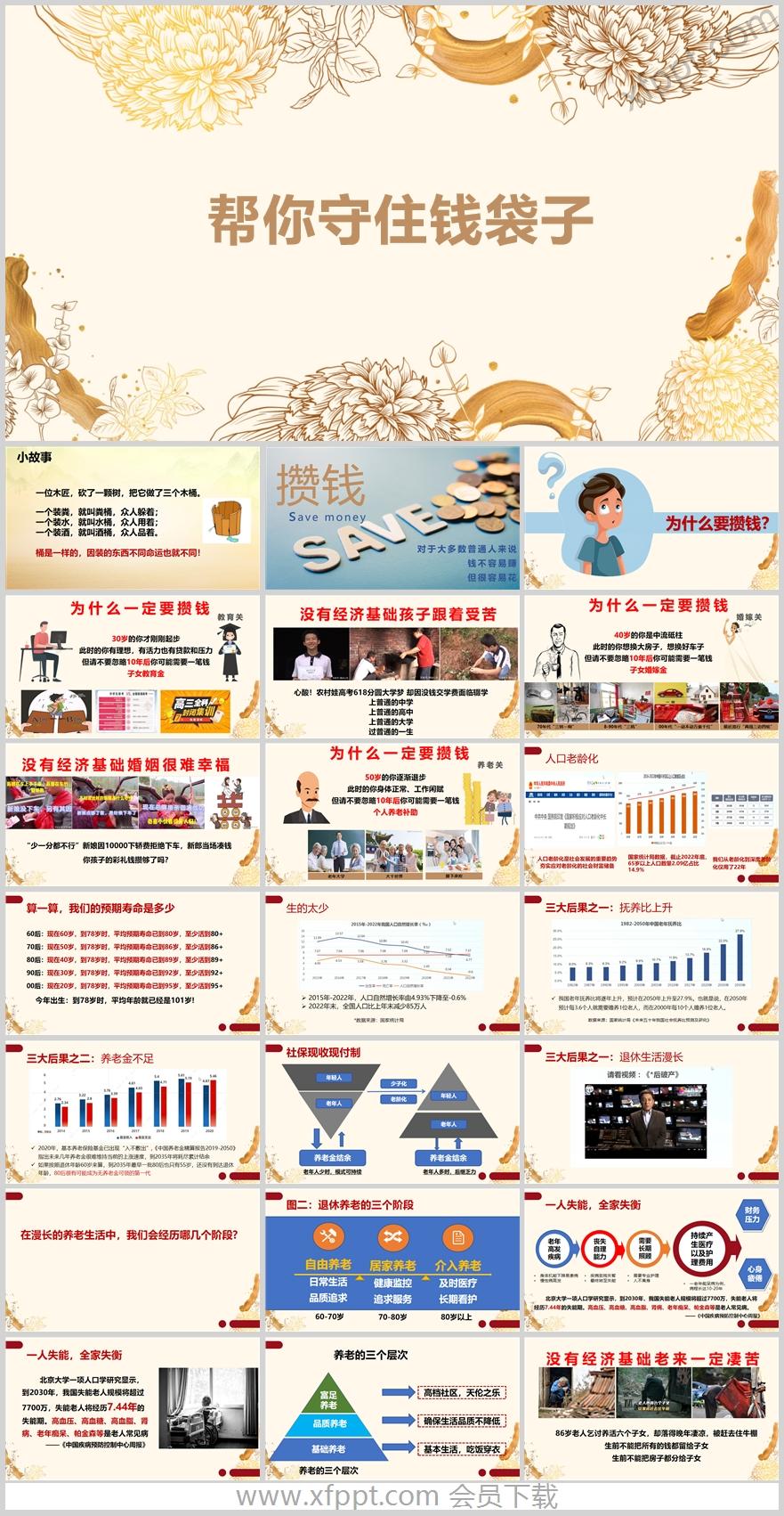 退休养老三个层次资产保全案例解析40页