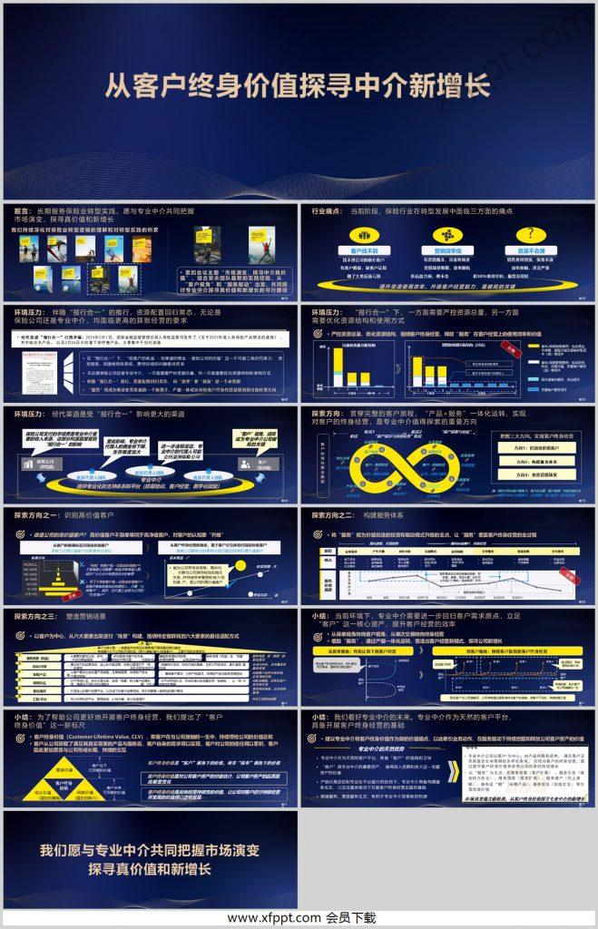 探寻中介新增长行业痛点环境压力探索方向15页