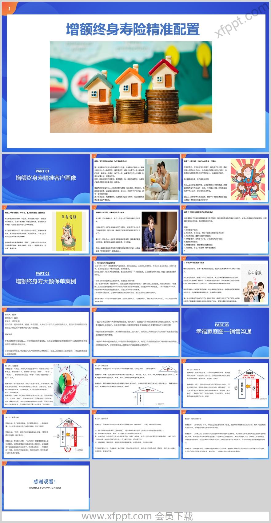 增额终身寿大额保单案例家庭图销售沟通21页