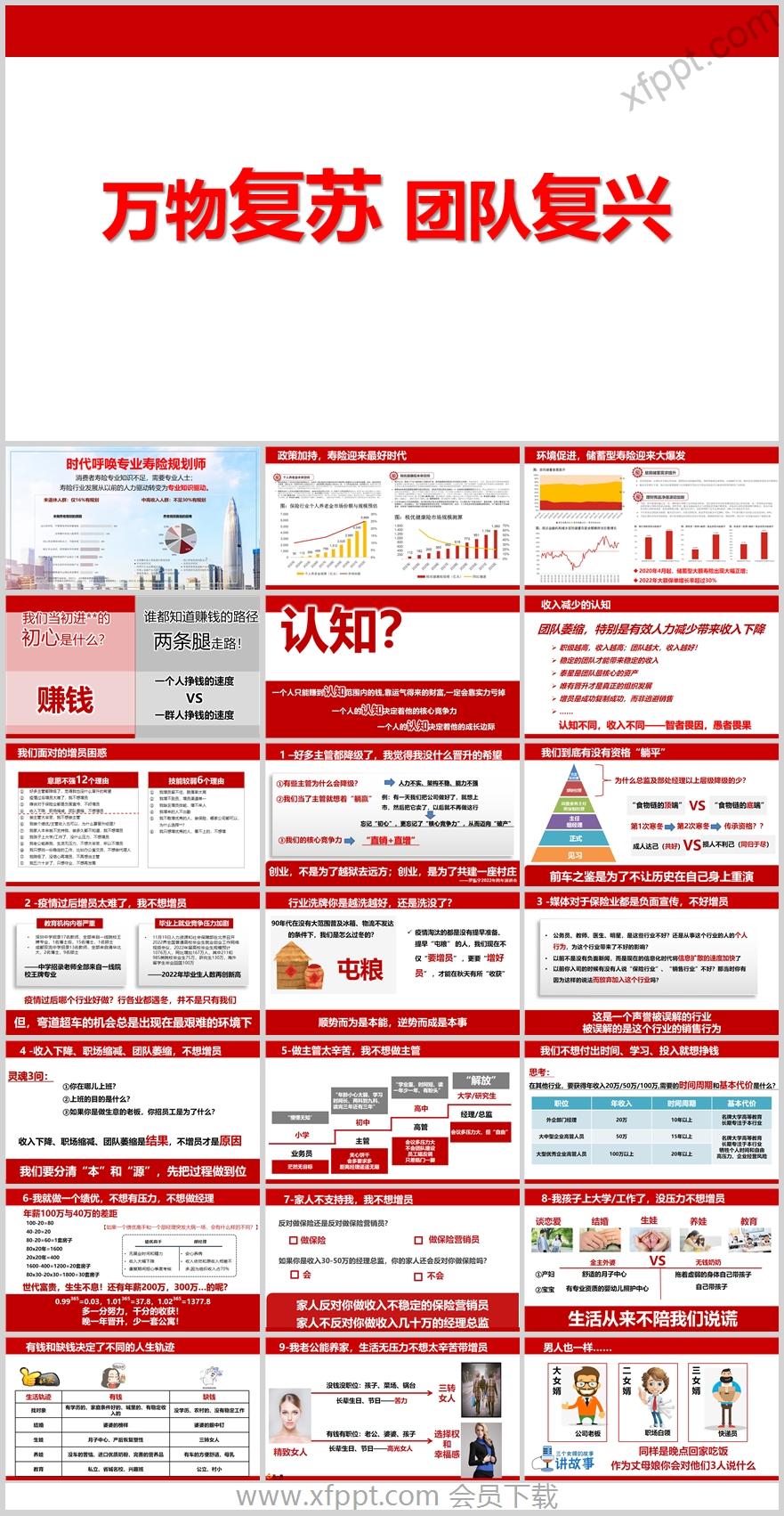 2024增员困惑意愿不强12个理由及技能较弱6个理由37页