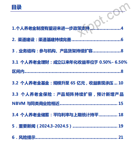 友邦人寿塑造个人养老金保险销售新标杆22页