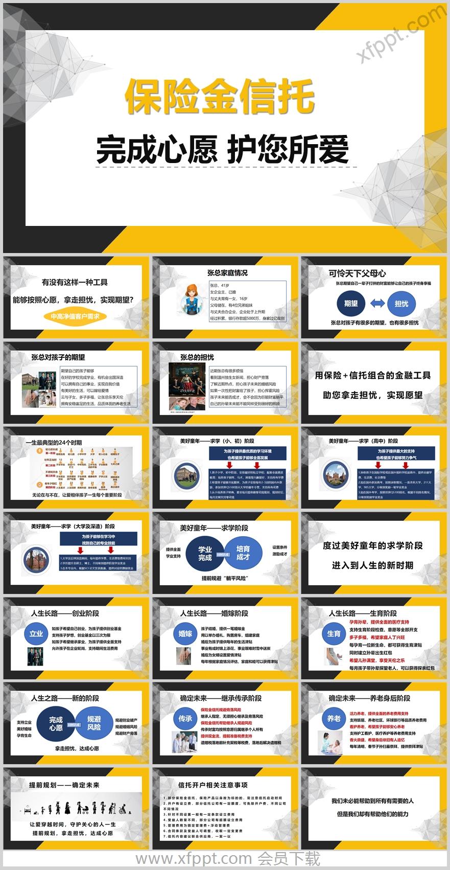 中高净值客户需求保险金信托案例24页