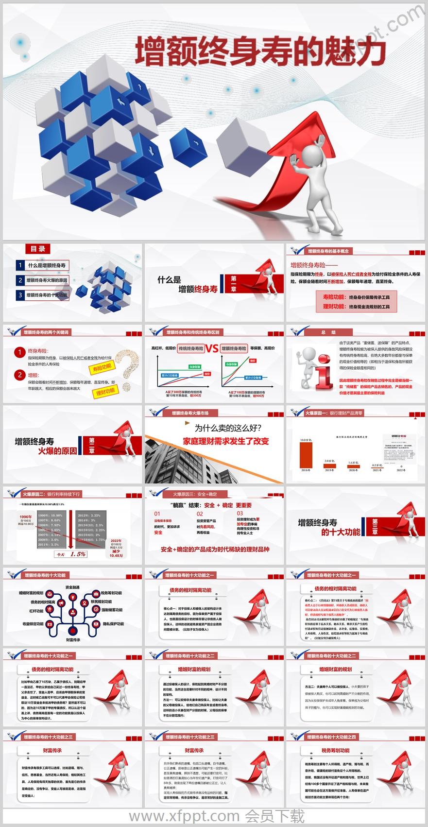 增额寿基本概念和传统终身寿区别十大功能解析41页