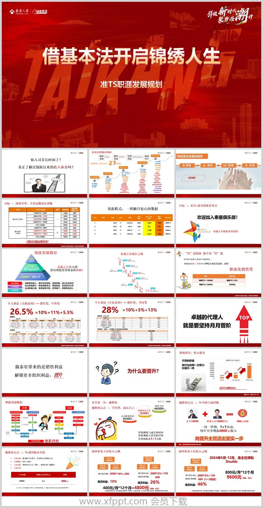 2024泰康增员基本法准TS职涯发展规划31页