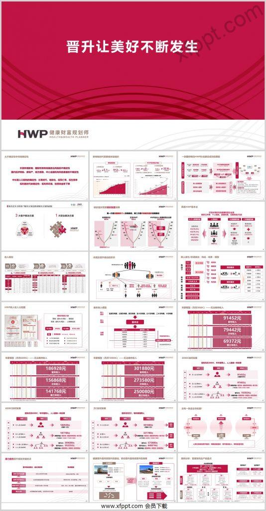 泰康人寿HWP基本法解析26页